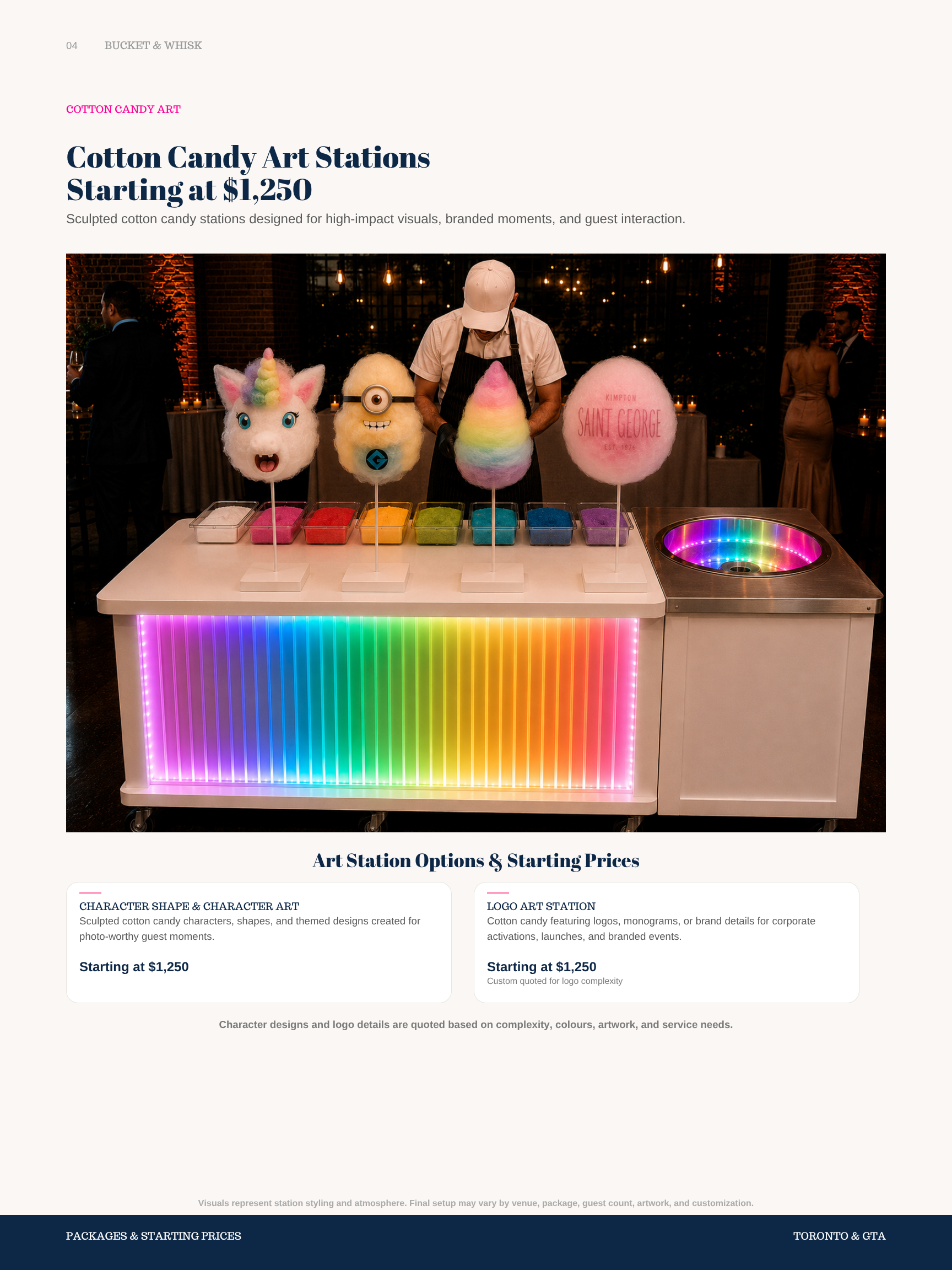 Cotton Candy Art Stations.png