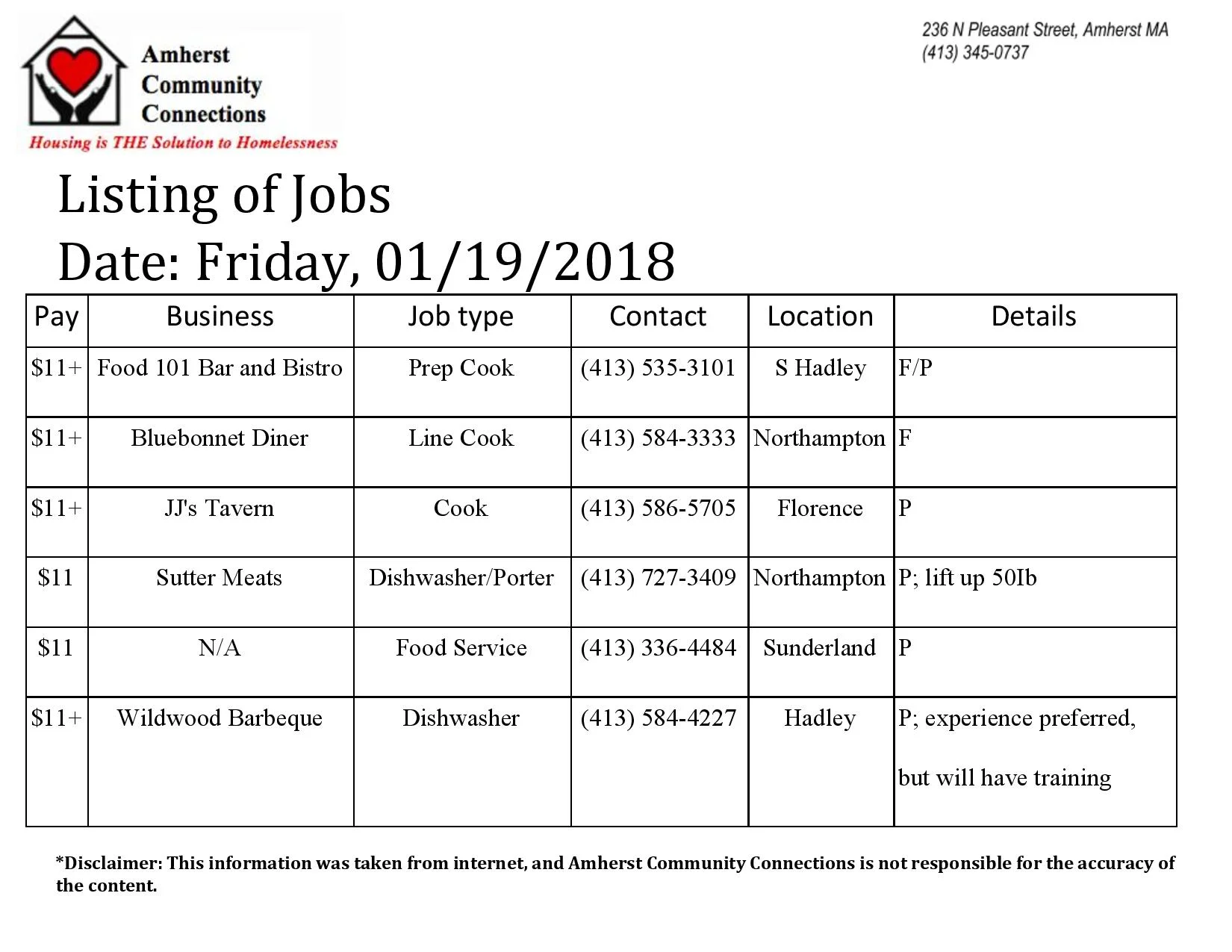 Job search 01_19-page-001 (1).jpg
