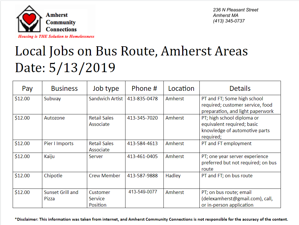 Local Jobs.png
