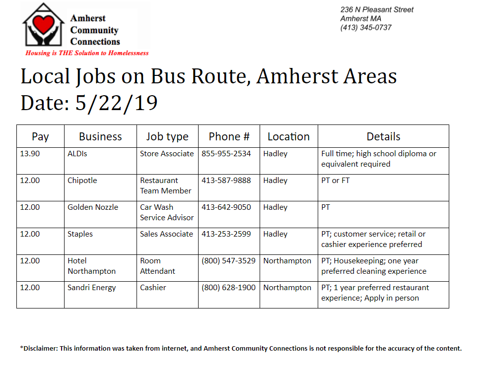 Local Jobs May 22.png