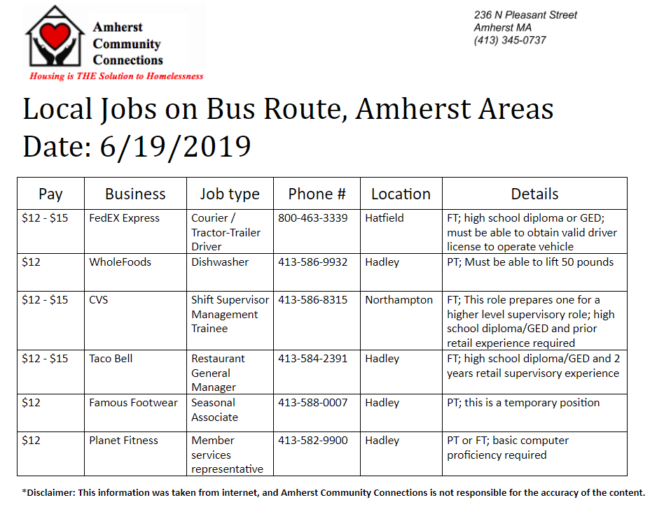 Local Jobs June 19.png