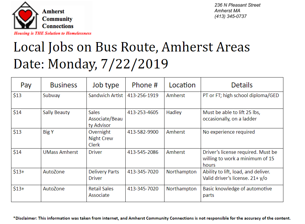 Local Jobs July 22.png