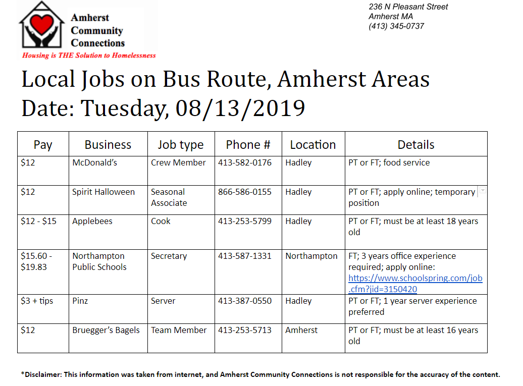 Local Jobs August 13.png