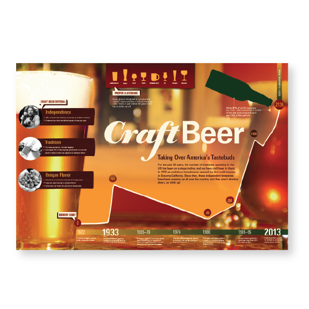 craft beer thumbnail-01.png