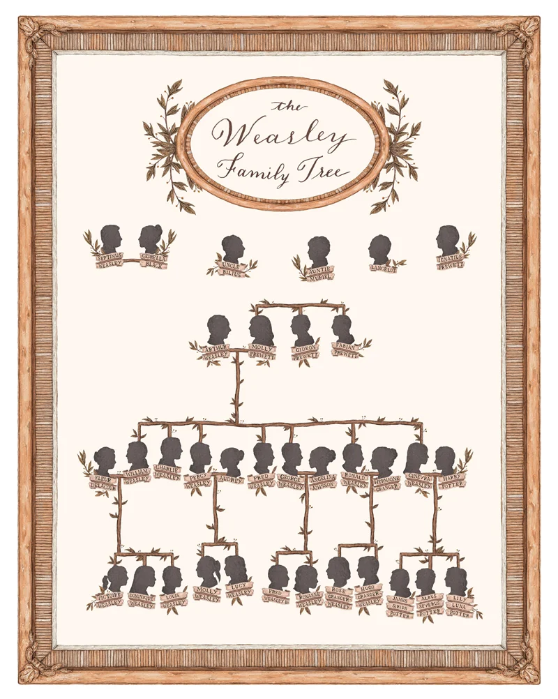 weasleyfamilytree-jessicaroux-72nowm.jpg