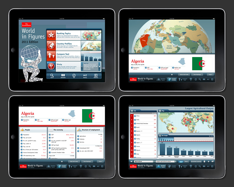 UI Finished Screens for iPad