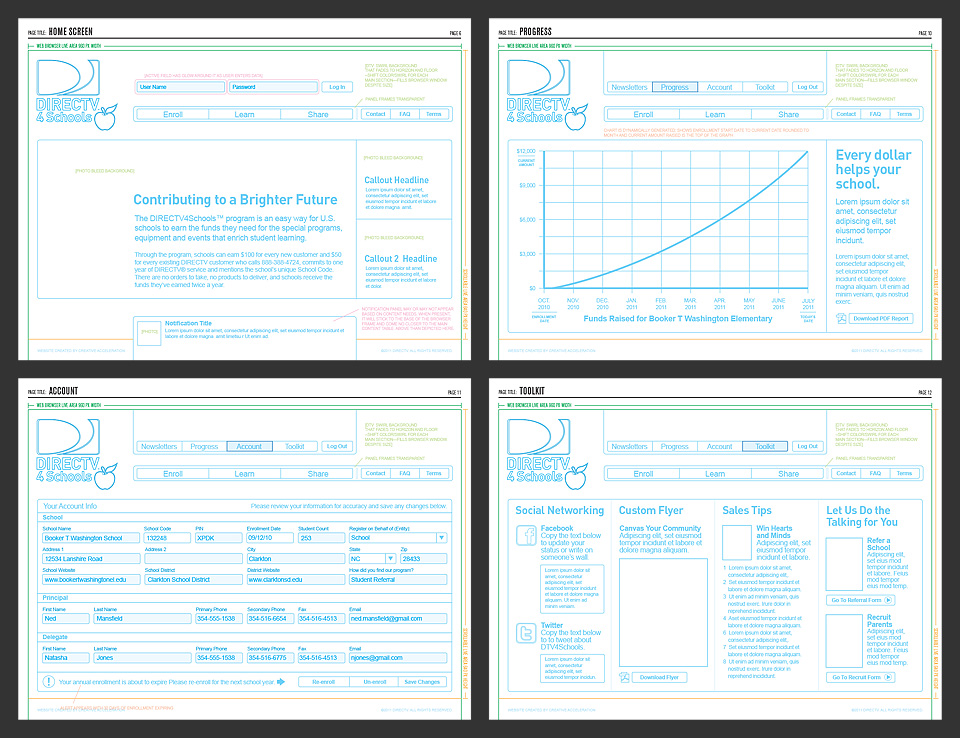 UX Wireframes for User Workflow