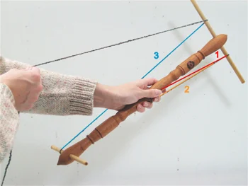 Next, bring the yarn down and around the bottom arm that is away from your body (2), and back up and around the upper left arm (3).