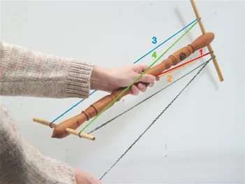 Then, bring the yarn back down and around the bottom arm that is next to your body (4). Repeat this sequence until you run out of yarn. After a few skeins, the winding motion will become second-nature.