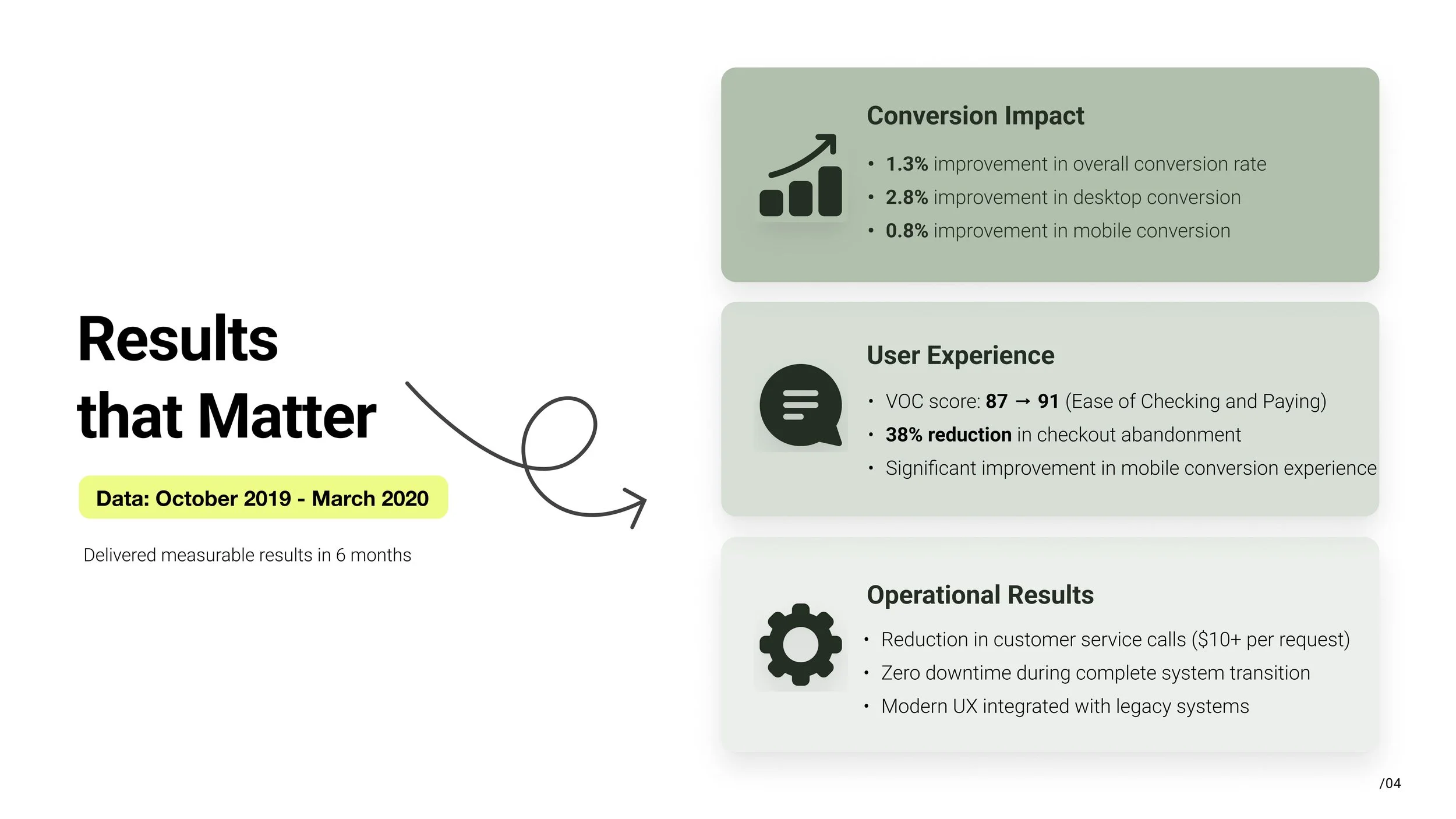 Checkout Case Study 2018_2019-images-3.jpg