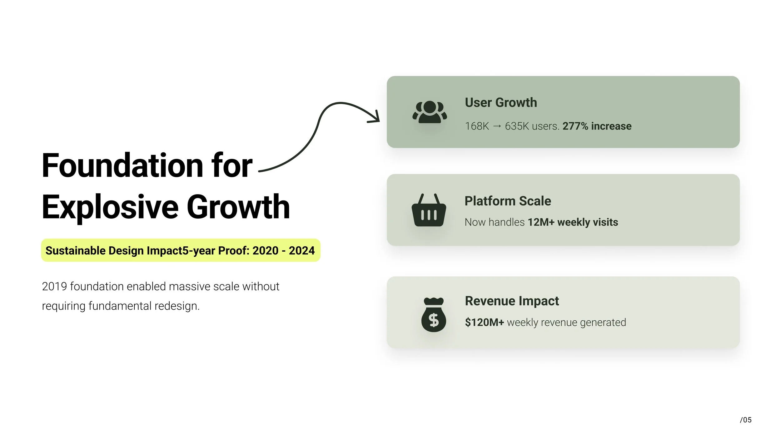 Checkout Case Study 2018_2019-images-4.jpg