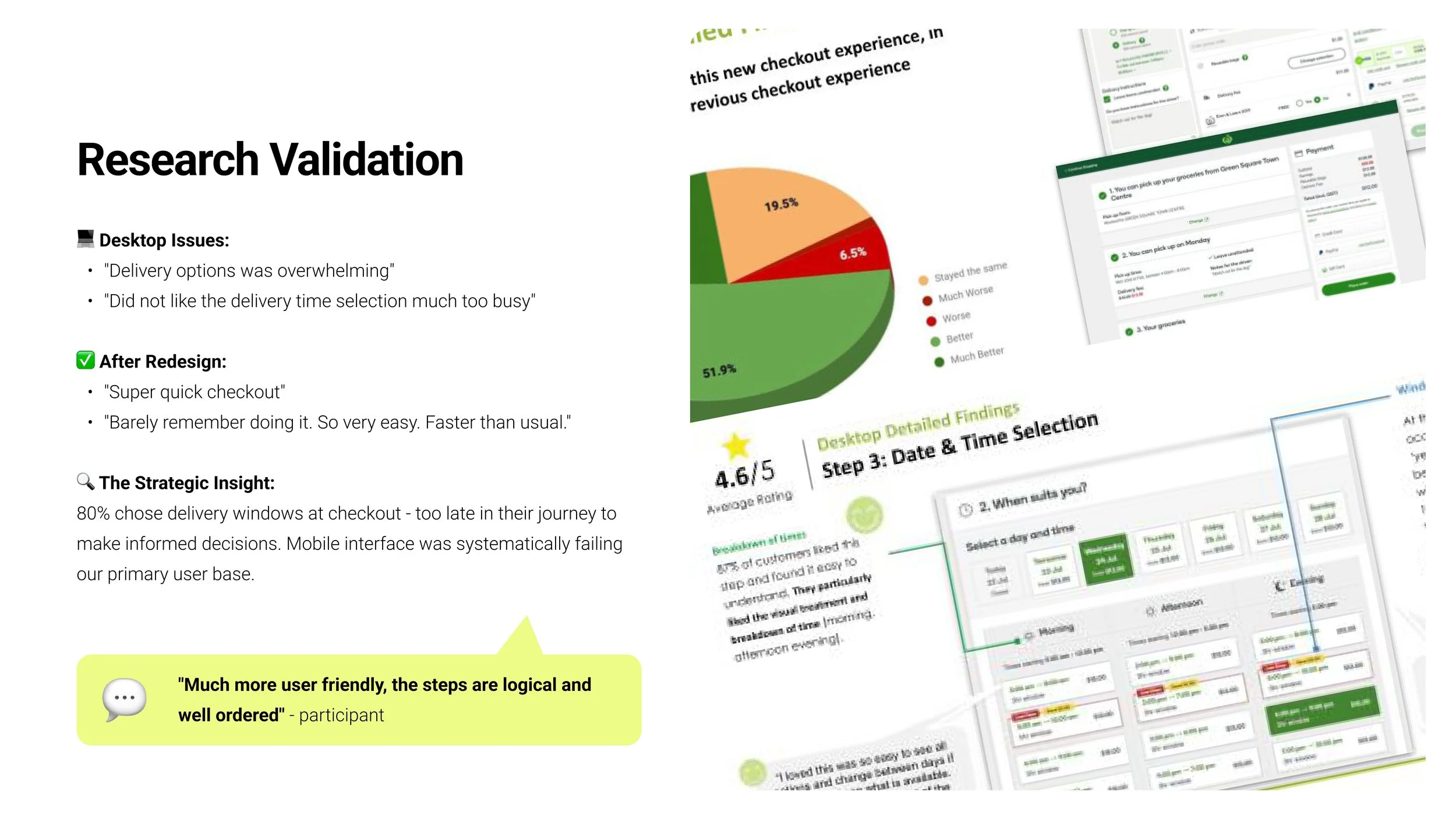 Checkout Case Study 2018_2019-images-8.jpg