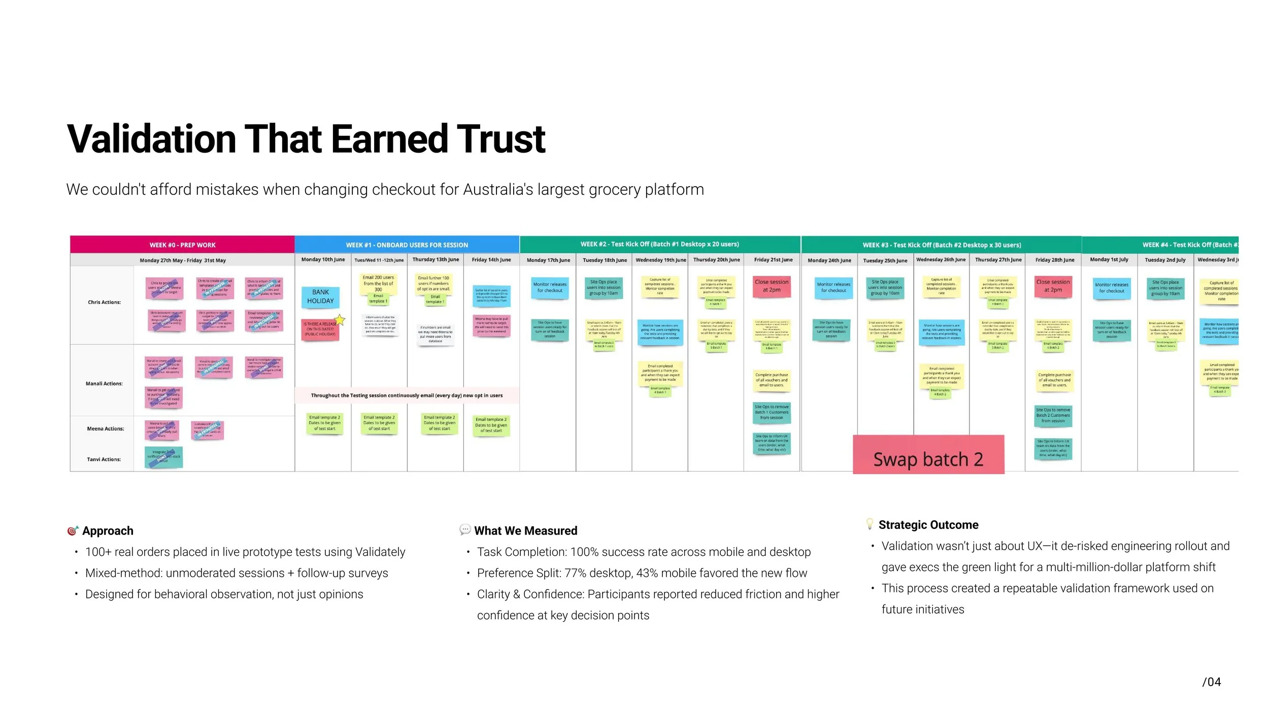 Checkout Case Study 2018_2019-images-11.jpg