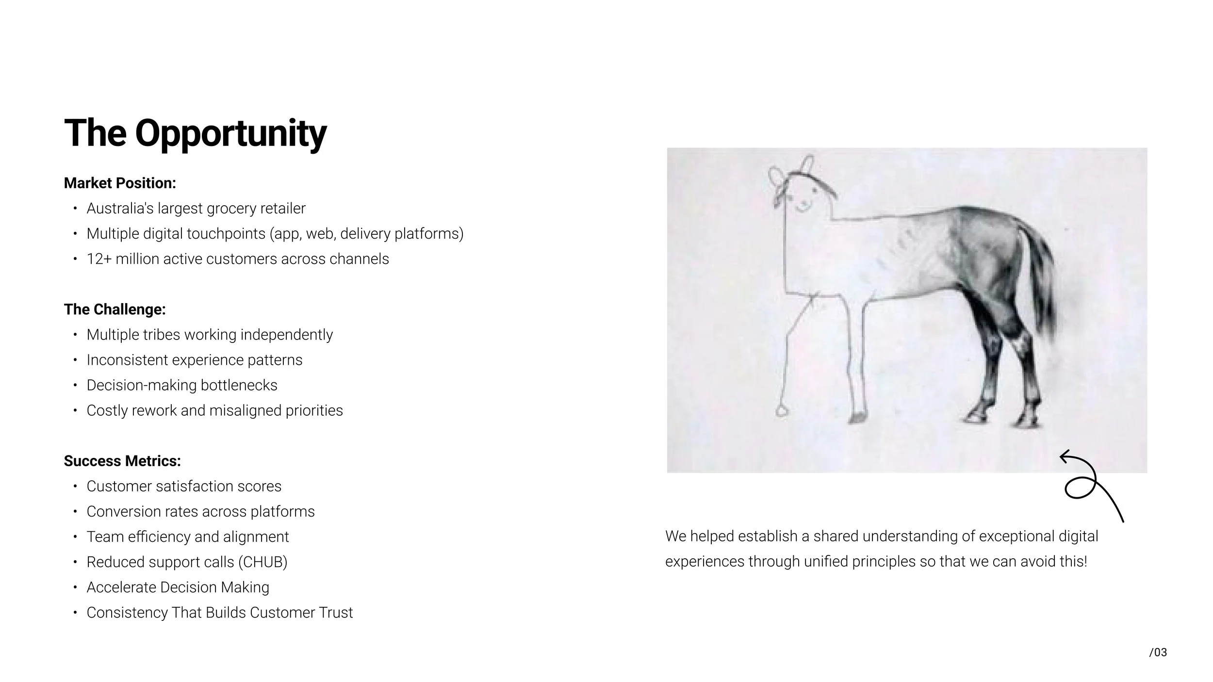 Experience Principles Case Study (slides)-images-2.jpg