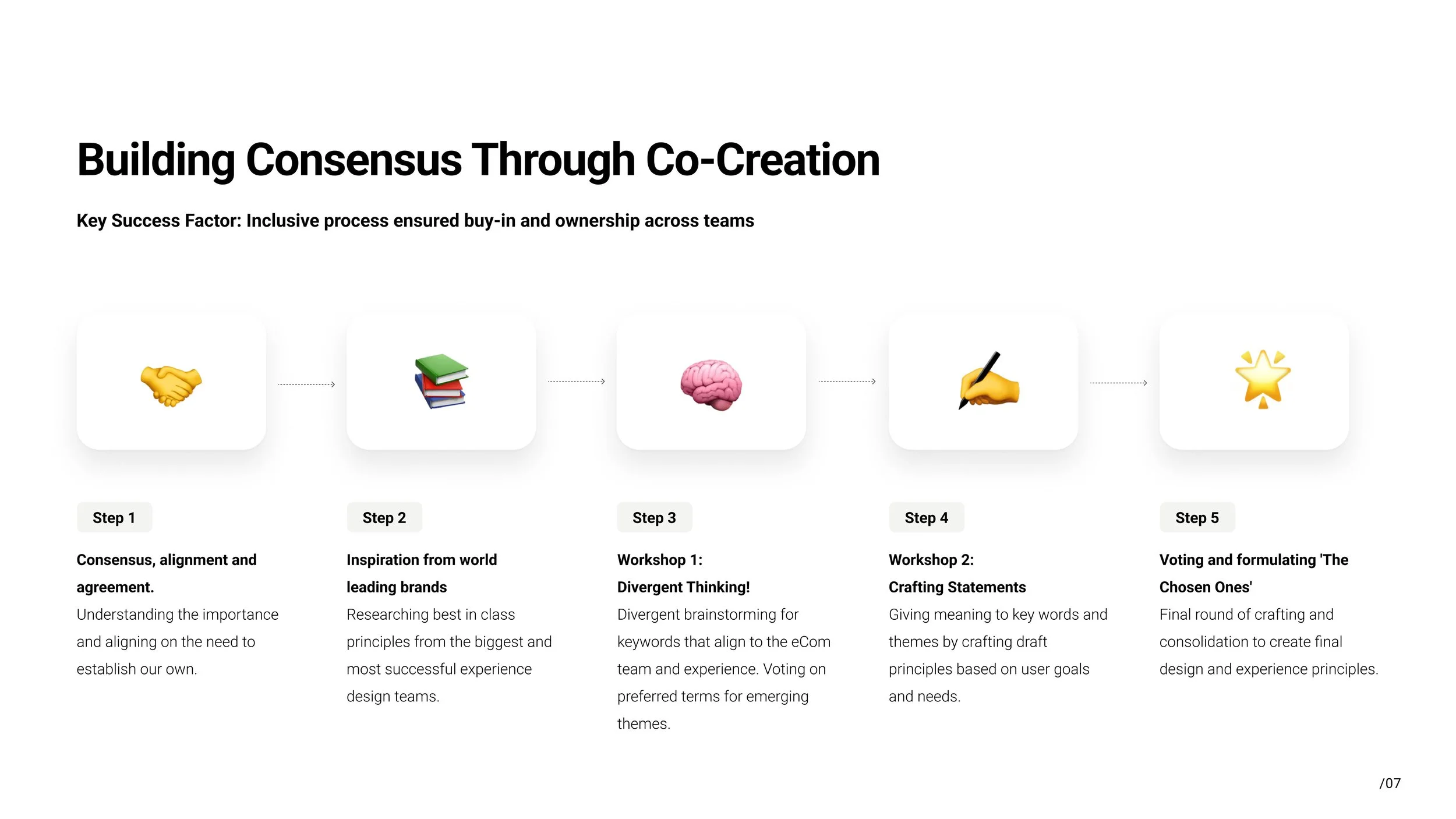 Experience Principles Case Study (slides)-images-6.jpg