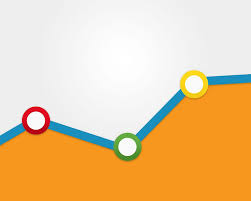 Find 5-10 meaningful analytics. Set quarterly goals. Track weekly. 