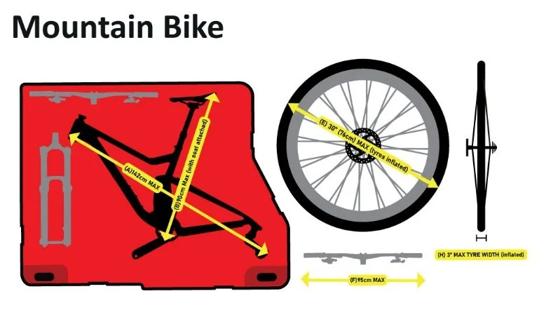 diagram "MTB" showing the case interior dimensions w/ bars and fork removed: 90 cm max seat len (chainring to seat), 142 cm max diagonal (head tube to derailleur)