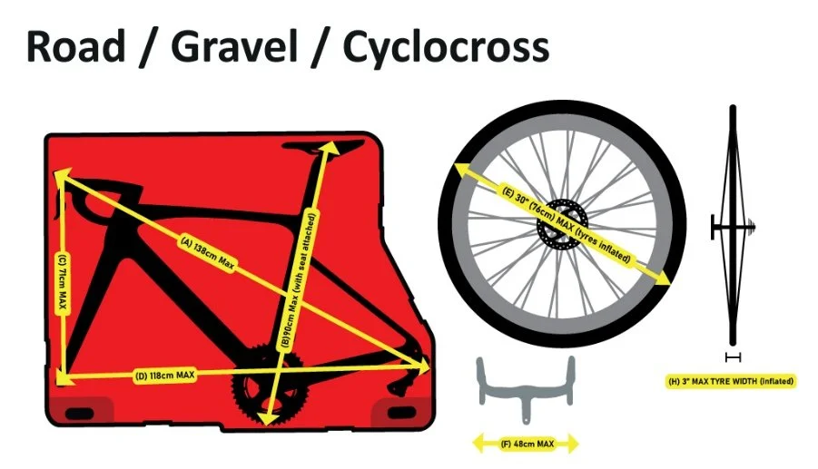 diagram "Road/Gravel/Cyclocross" showing the case interior dimensions: 71 cm max front height (shifter top to fork end), 118 cm max len (fork end to rear derailleur), 90 cm max seat len (chainring to seat), 138 cm max diagonal (shifter to derailleur)