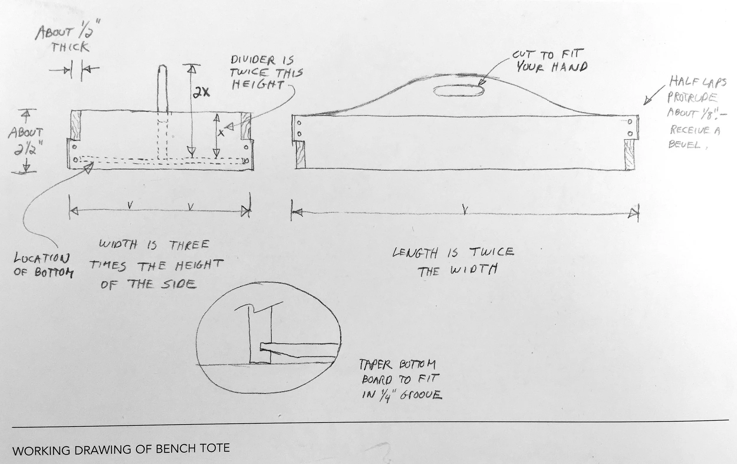Drawing is from Jim Tolpin's book The New Traditional Woodworker. I took a week long hand woodworking class with him @ Port Townsend School or Woodworking and it was life changing! They offer a Women's woodworking class too!