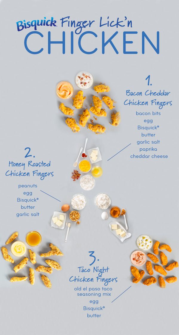 bisquick chicken.jpg