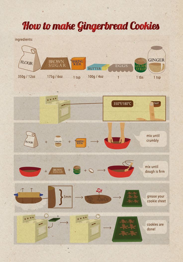 gingerbread cookies.jpg