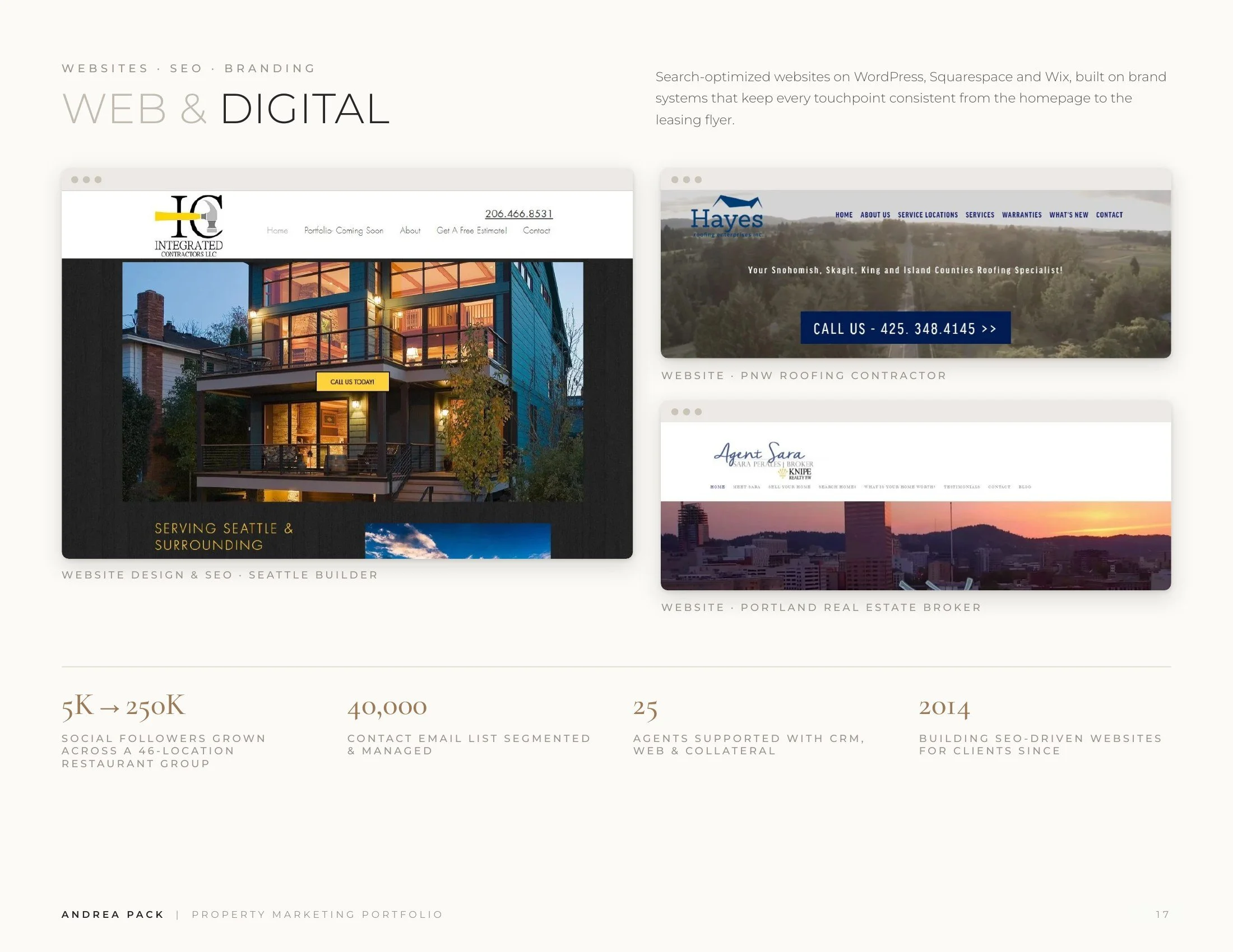 Web-and-Digital-Property-Websites.jpg