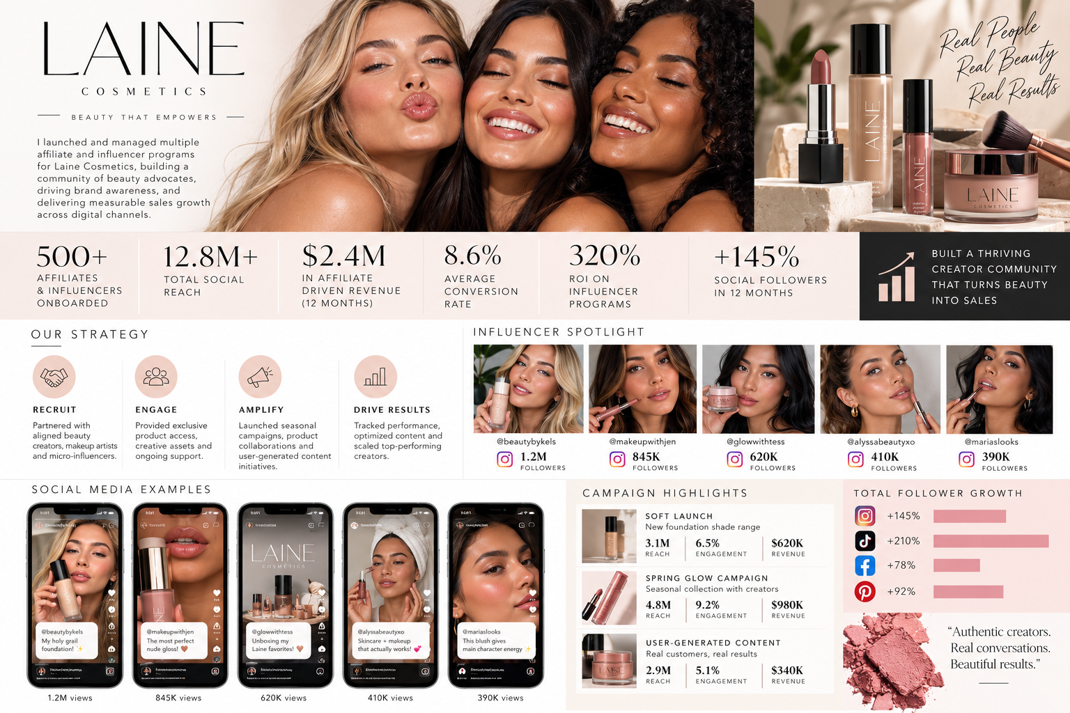 07-Laine-Cosmetics-Affiliate-Influencer-Marketing.png