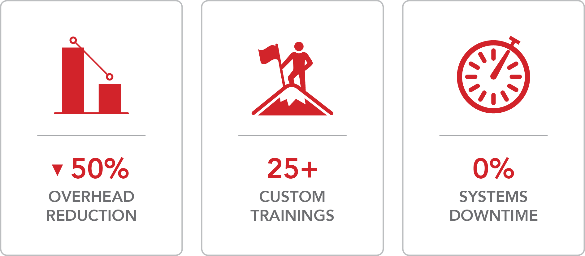 cw hrwd results badge 2019 2x.png
