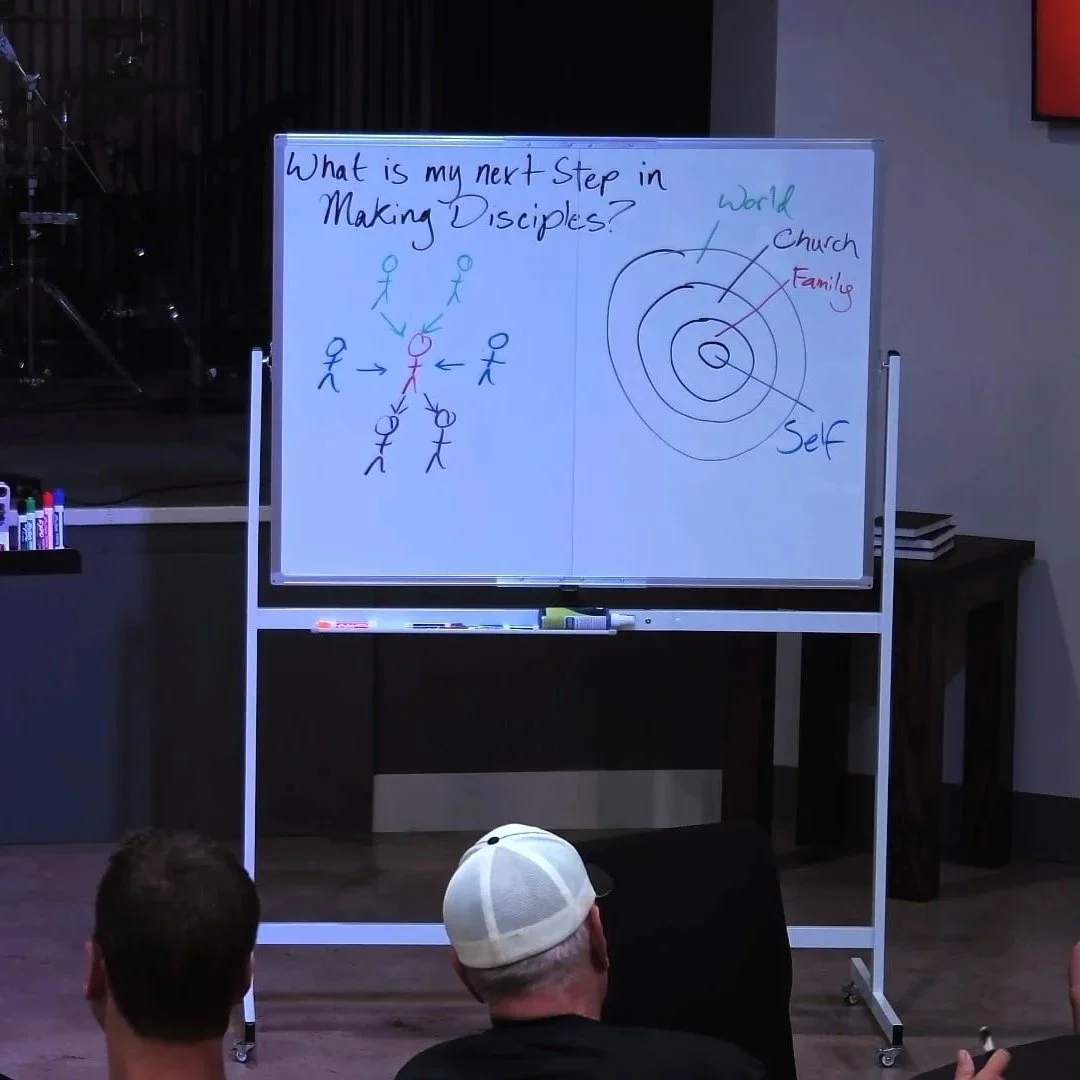 What is my next step in making disciples?