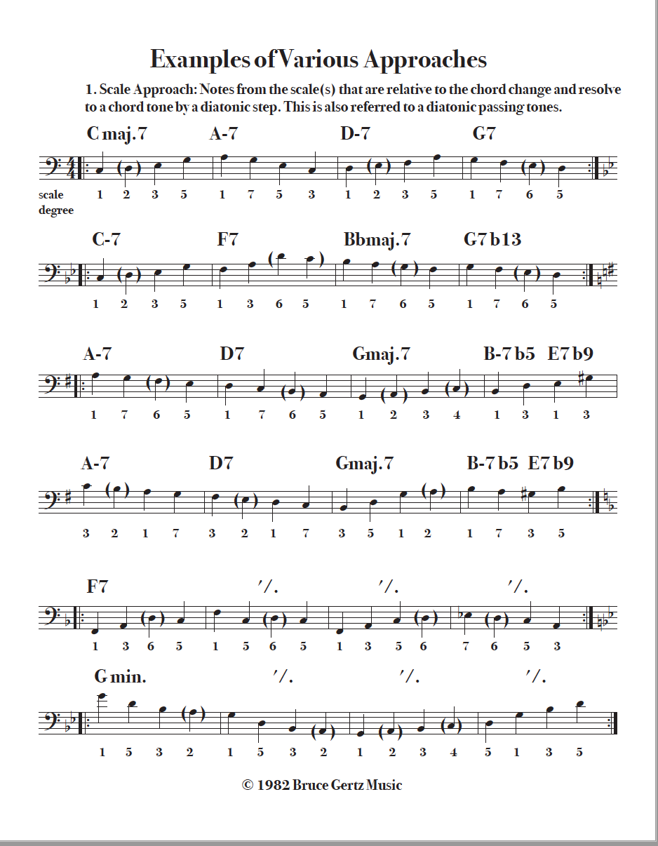 From Walkin, Bruce Gertz Music