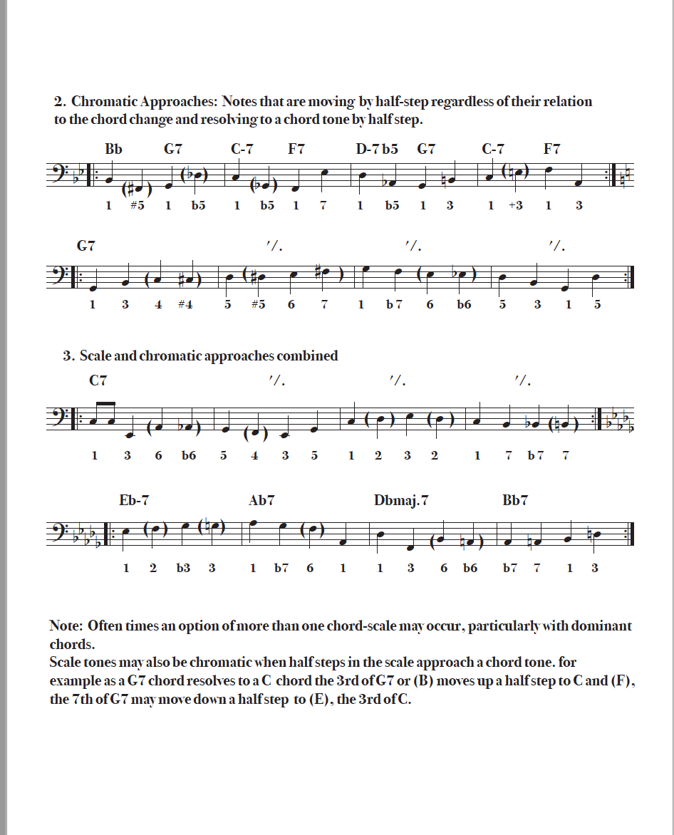 Walikn, Bruce Gertz Music