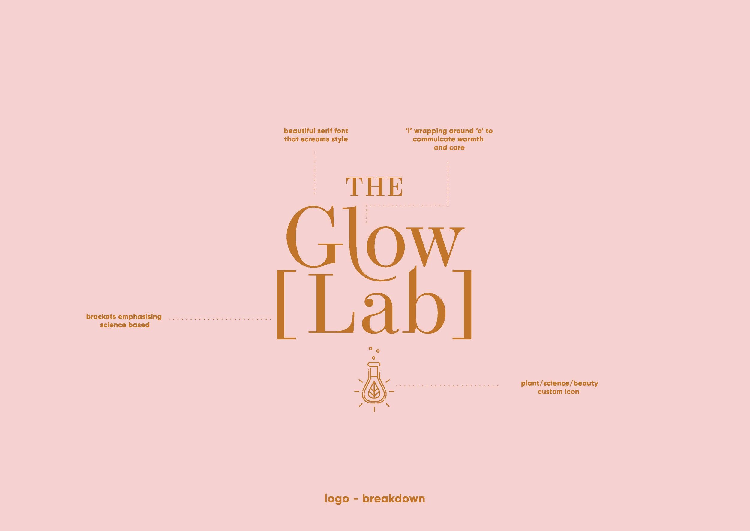 The_Glow_Lab_Page_03.jpg
