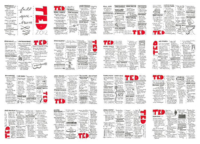 TED 2012 sketch notes , a set on Flickr.