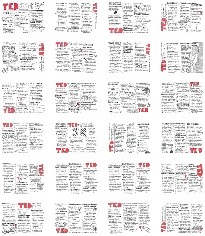 T ED 2011 sketch notes , a set on Flickr.