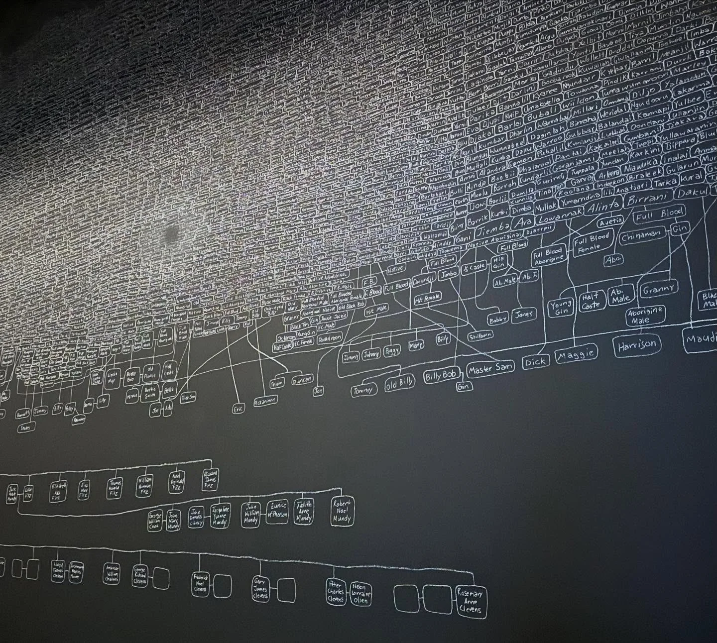 Archie Moore: kith and kin is mind-blowingly extraordinary. A must see if you can. 
@qagoma