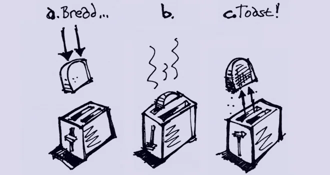 Demystify Everything