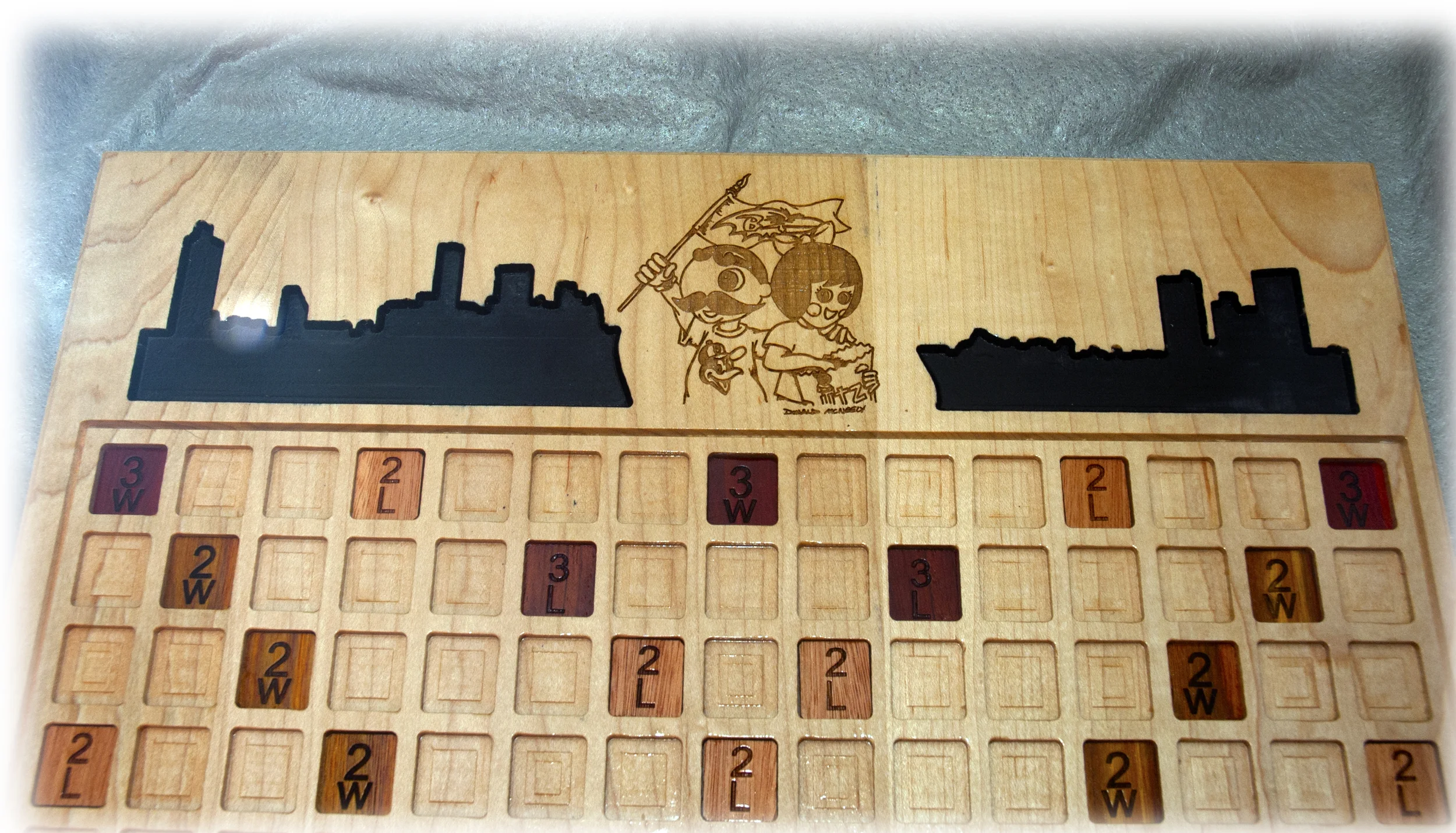 Bo, Utz and the Baltimopre Skyline