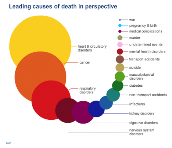 causes of death 1.png