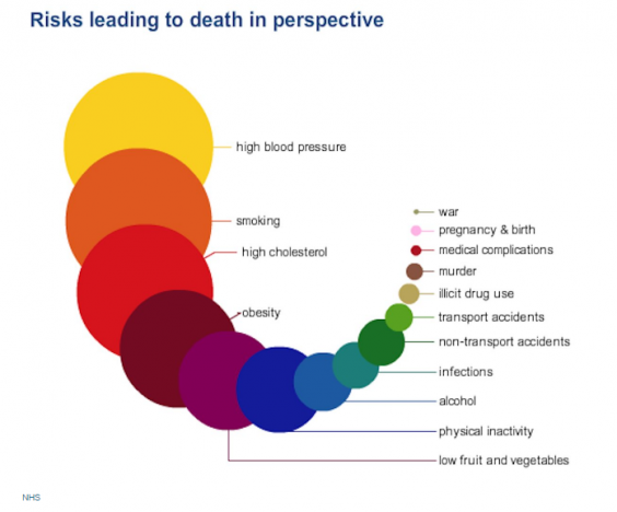 causes of death.png
