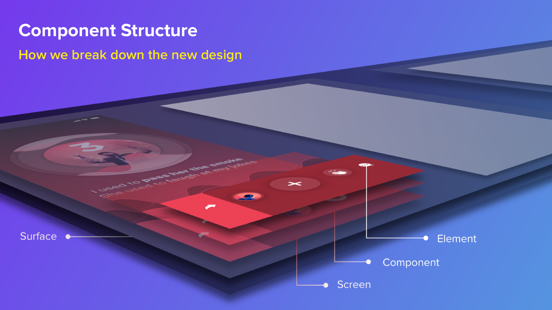9_Component_structure.png