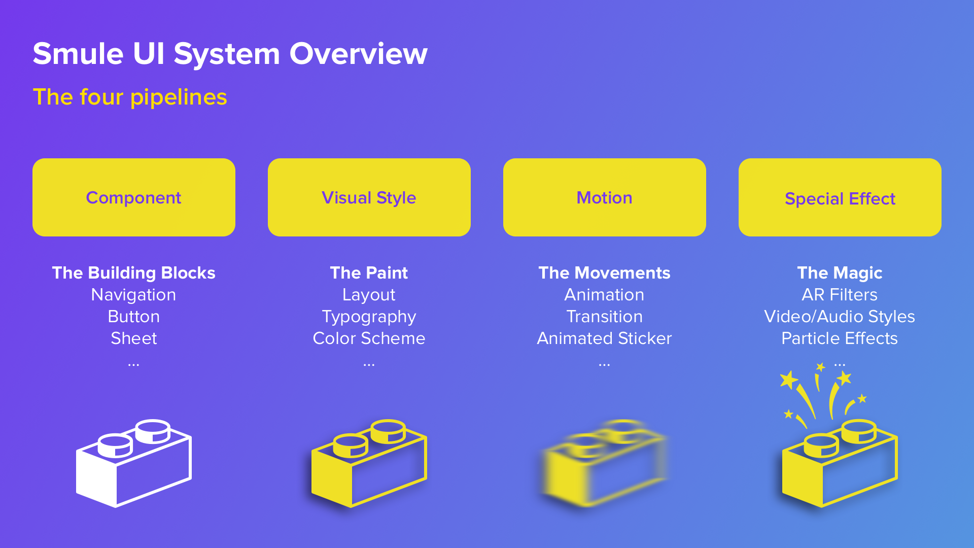 7_UI_System_overview_blue.png