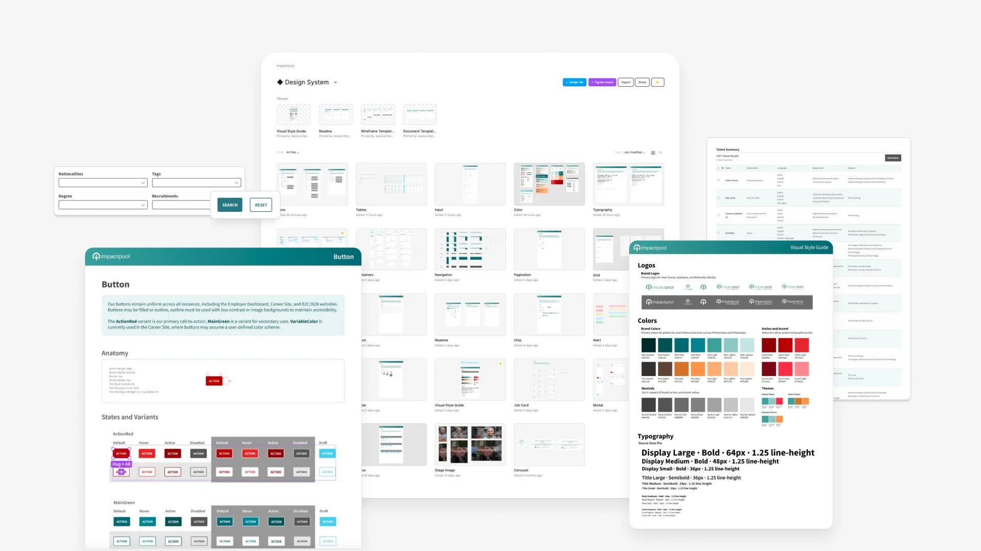 Impactpool Case Study | UX for Global Hiring Platforms — Jessica Decker