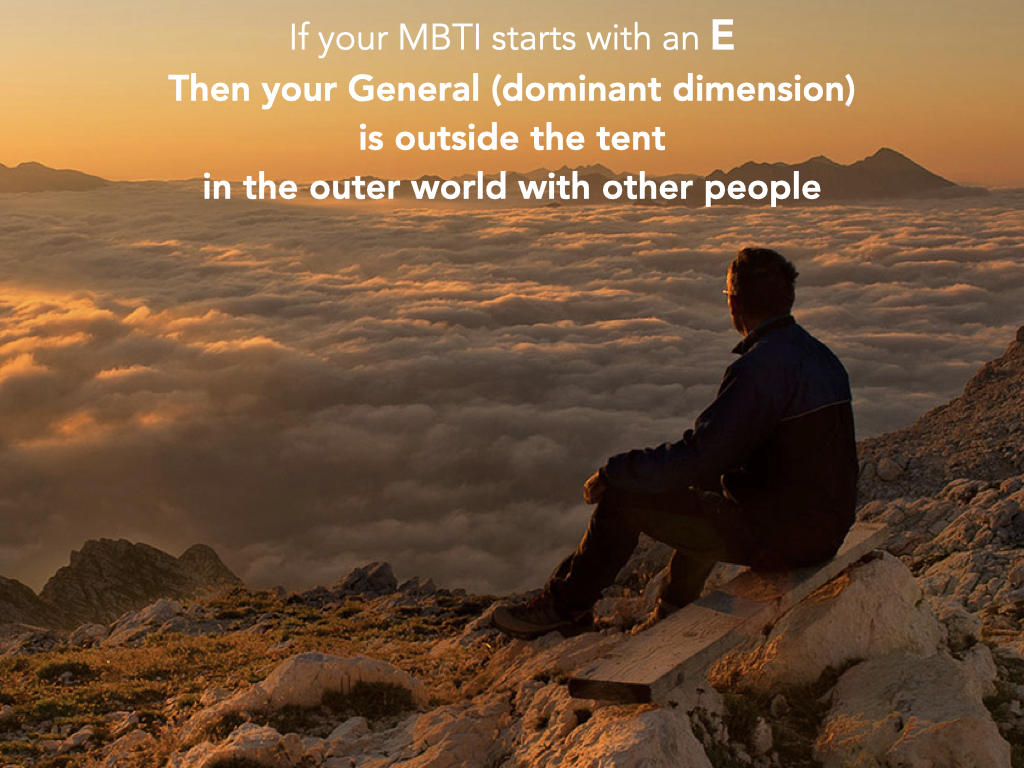 03.2 WHOS IN YOUR TENT Part 2 Extroverted Type Dimension.002.png