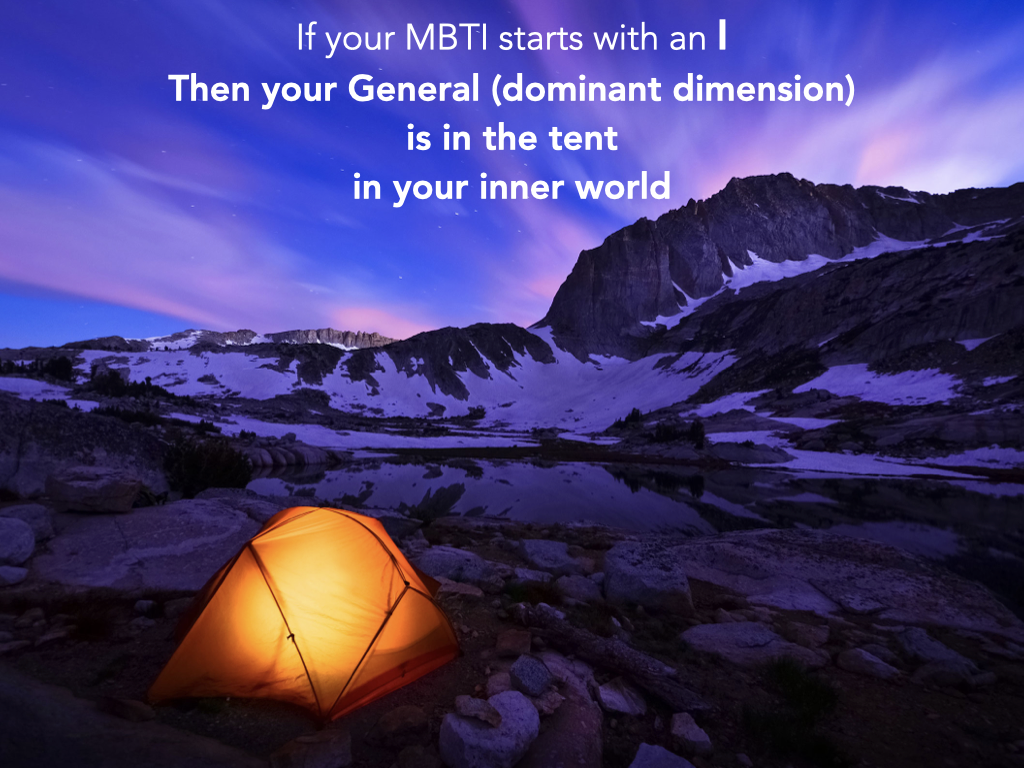 03.2 WHOS IN YOUR TENT Part 2 Extroverted Type Dimension.003.png