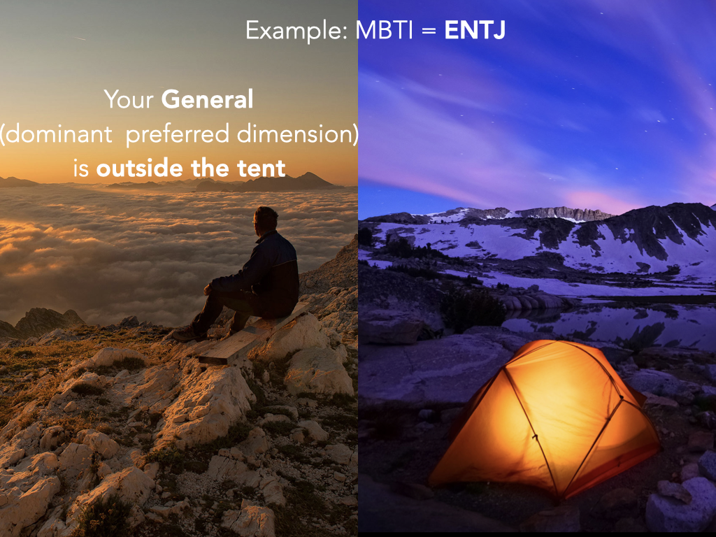 03.1 WHOS IN YOUR TENT YOUR GENERAL OR YOUR AIDE Part 1.005.png
