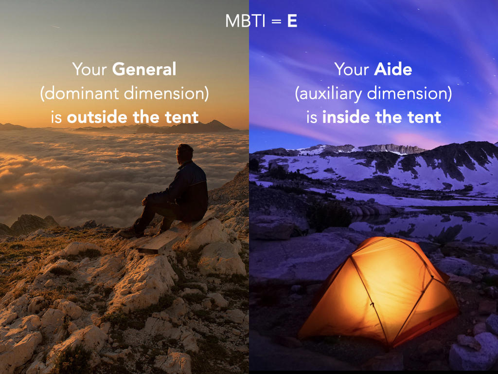 03.1 WHOS IN YOUR TENT YOUR GENERAL OR YOUR AIDE Part 1.024.png