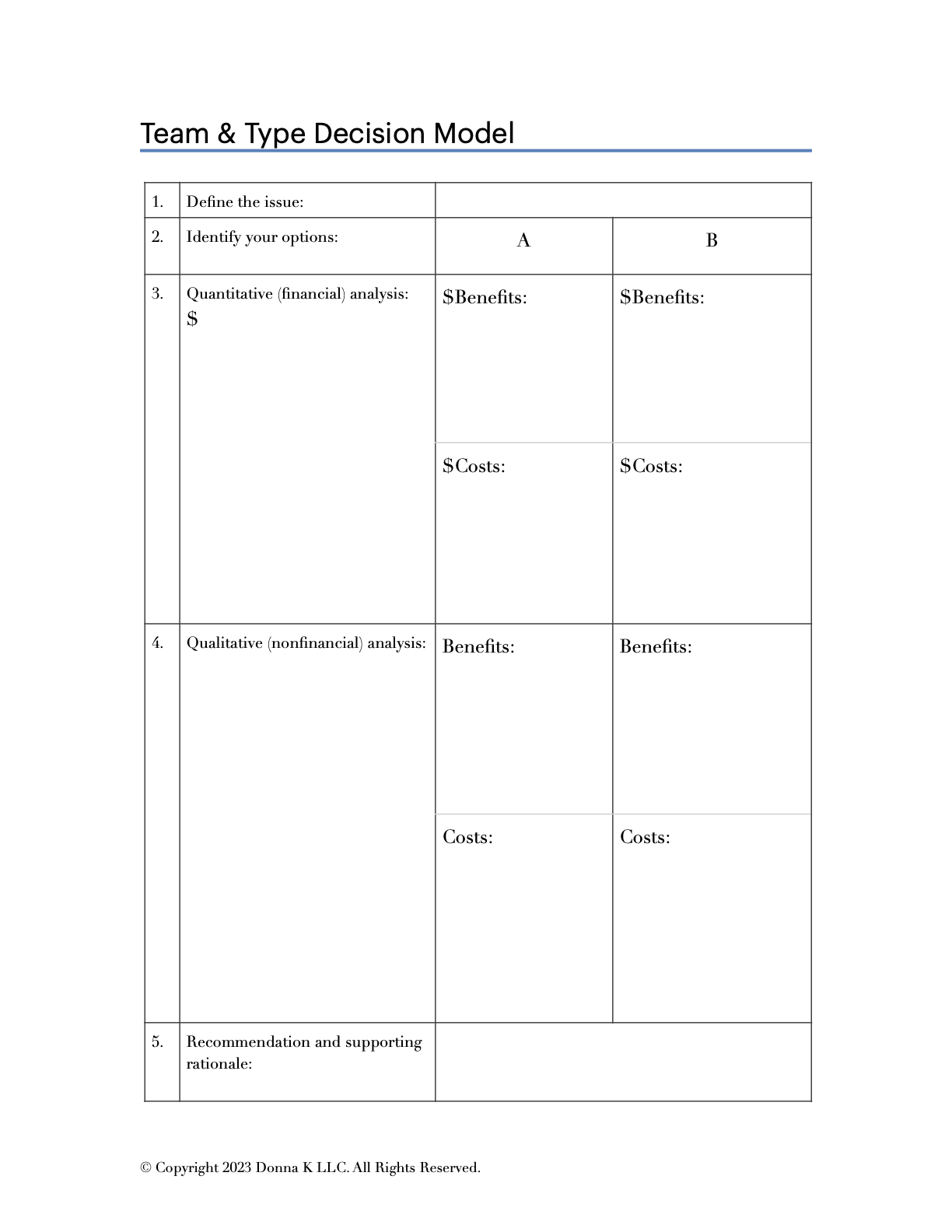 Team Type and Decision Model 2023.3.png