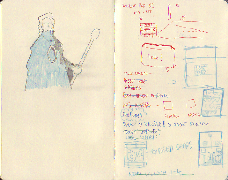 Original character sketch