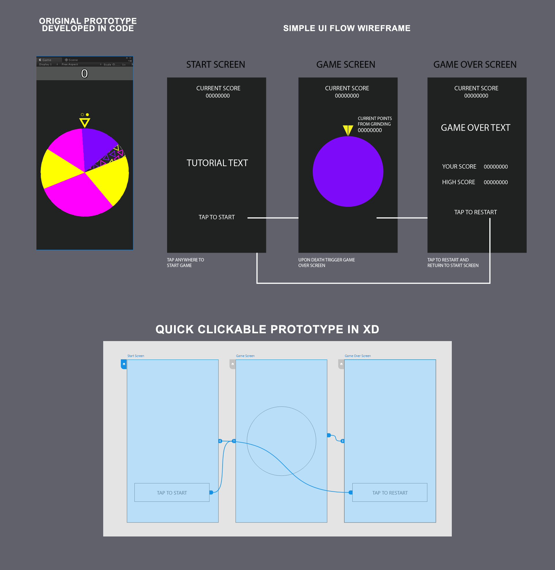 UX-Flow.png