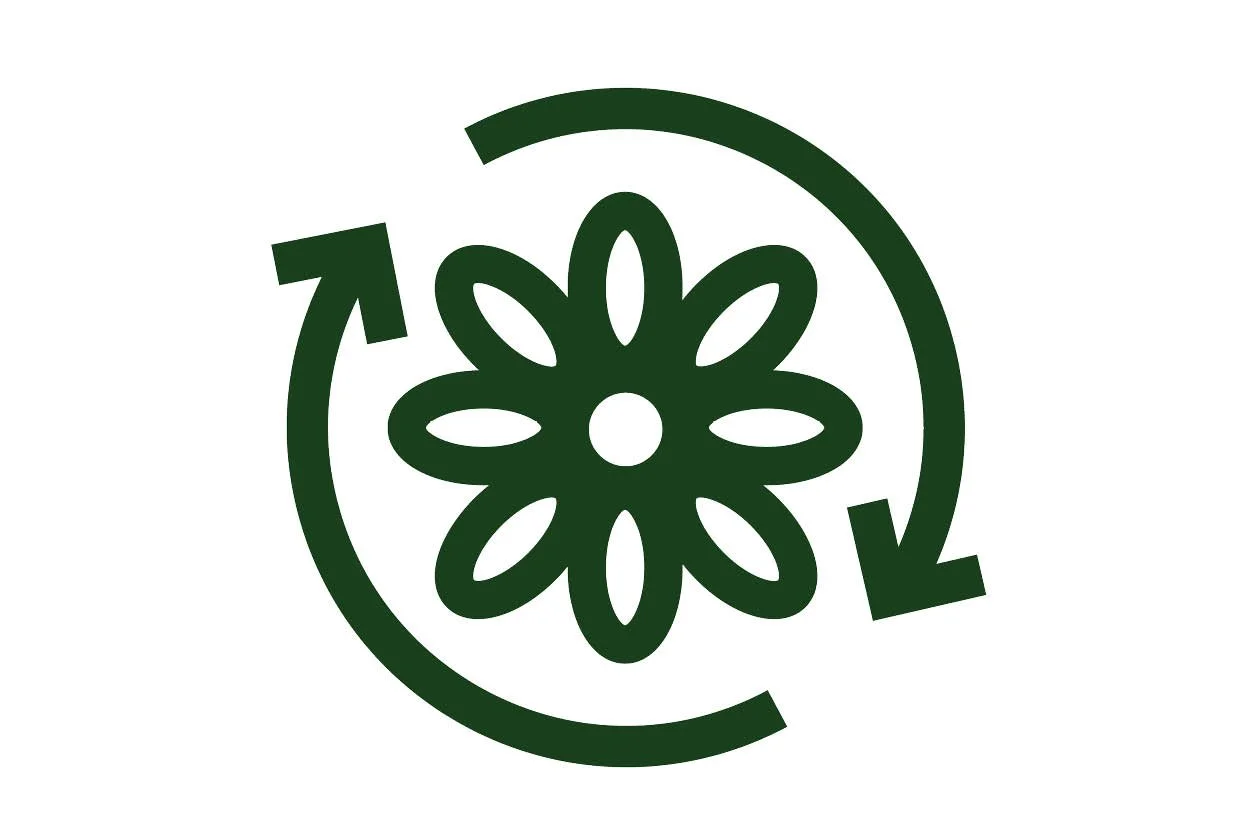 Compost - Branding pages 4.jpg